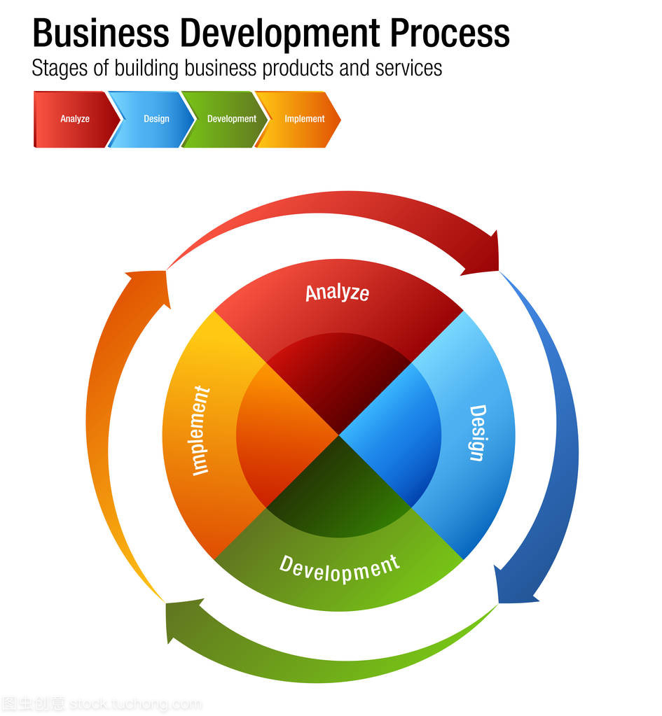企業(yè)發(fā)展中的核心引擎 產(chǎn)品與服務(wù)的字符化設(shè)計(jì)服務(wù)